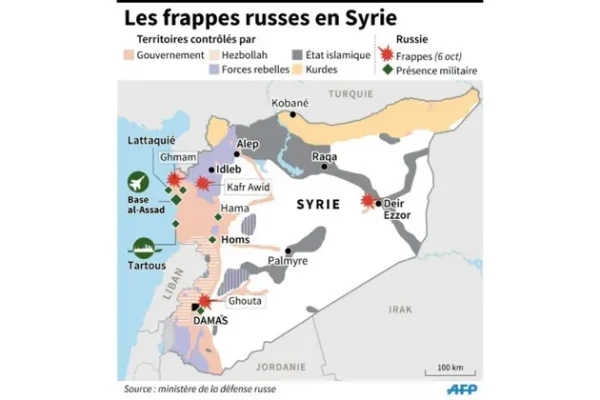 Le Système OTAN Continue Son Ascension Sur La Syrie