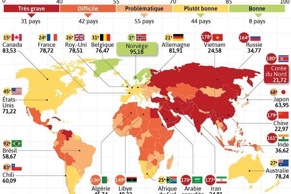Déclin Historique de la Liberté de Presse Mondiale selon le Rapport 2025 de RSF